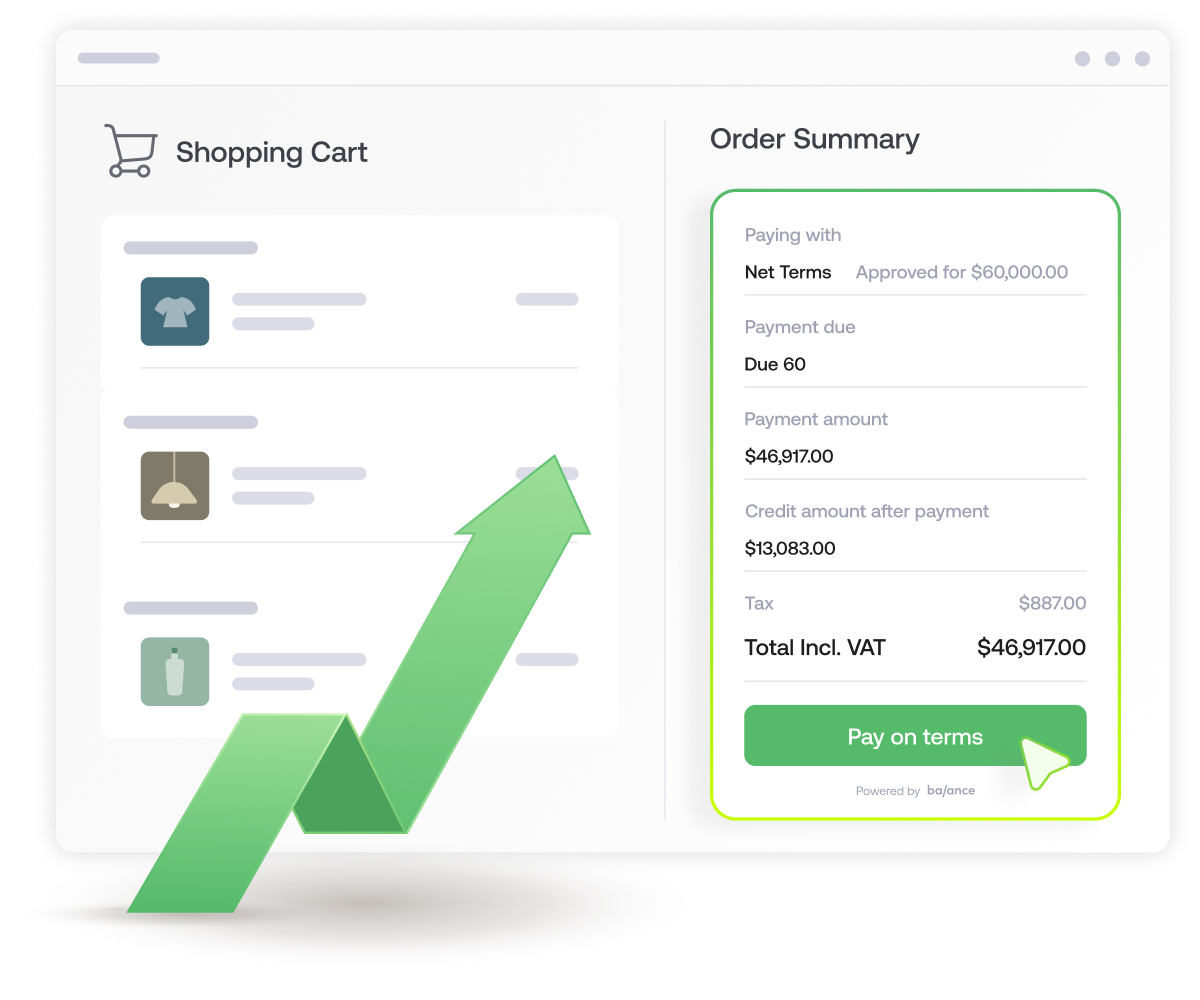 Mask group Mask group